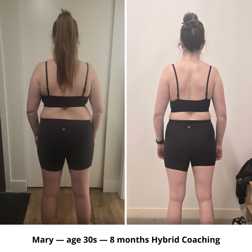Iron Lab fitness progress photos